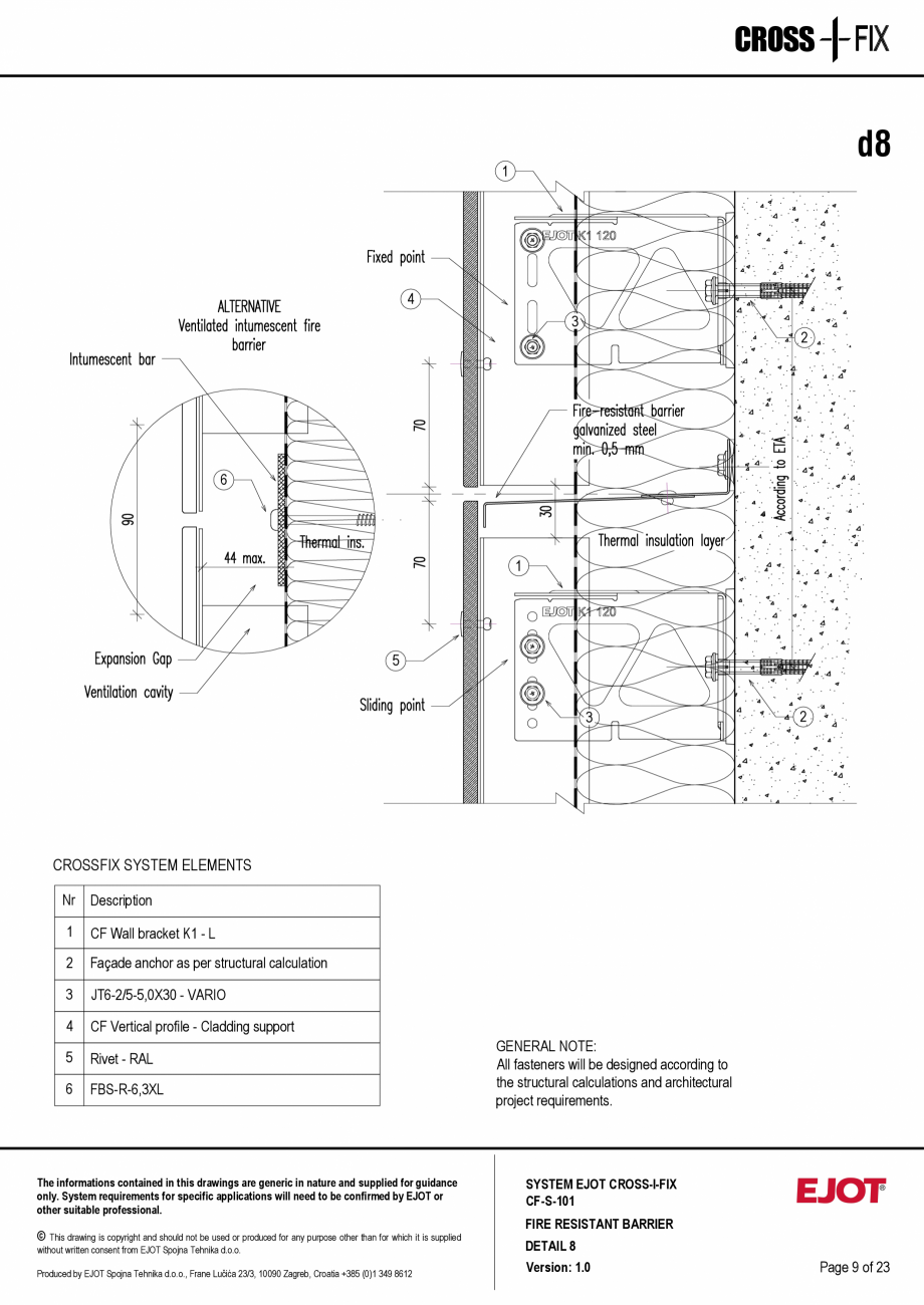 Pagina 10-Consola de inox pentru fatade ventilate CF-S-101 EJOT Crossfix&reg; Fisa tehnica Engleza 1 349 8612
...