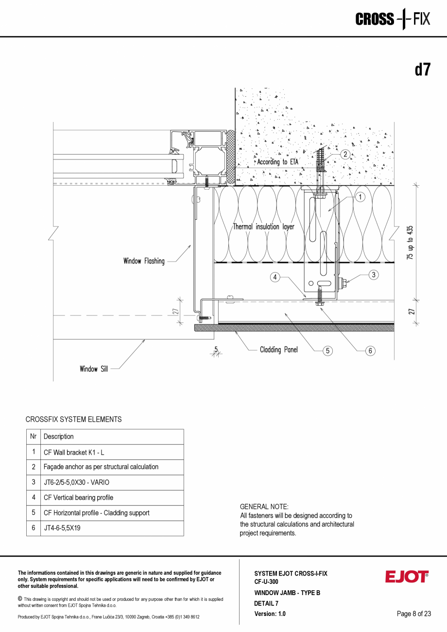 Pagina 9-Consola de inox pentru fatade ventilate CF-U-300 EJOT Crossfix&reg; Fisa tehnica Engleza uctural...