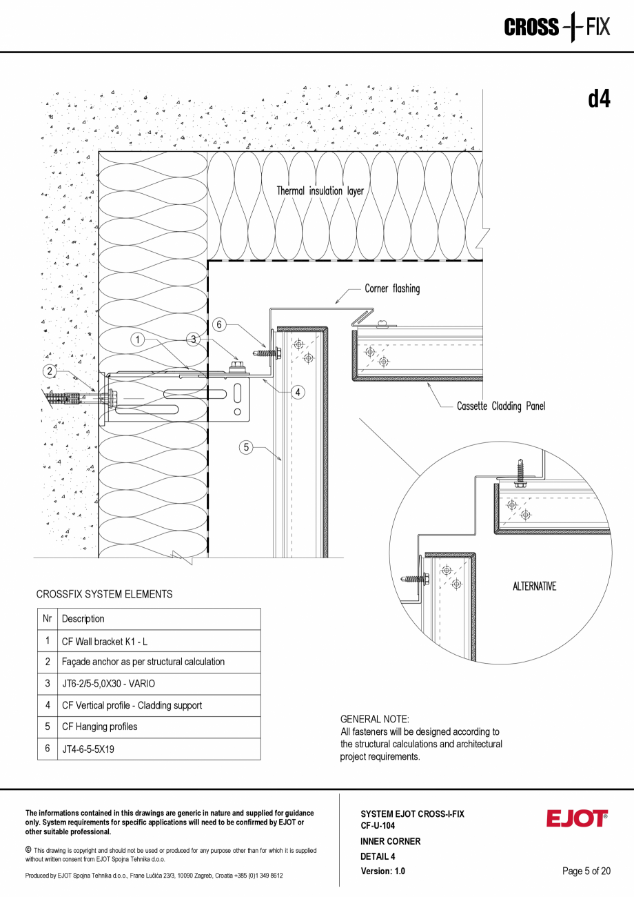 Pagina 6-Consola de inox pentru fatade ventilate CF-U-104 EJOT Crossfix&reg; Fisa tehnica Engleza SYSTEM EJOT...
