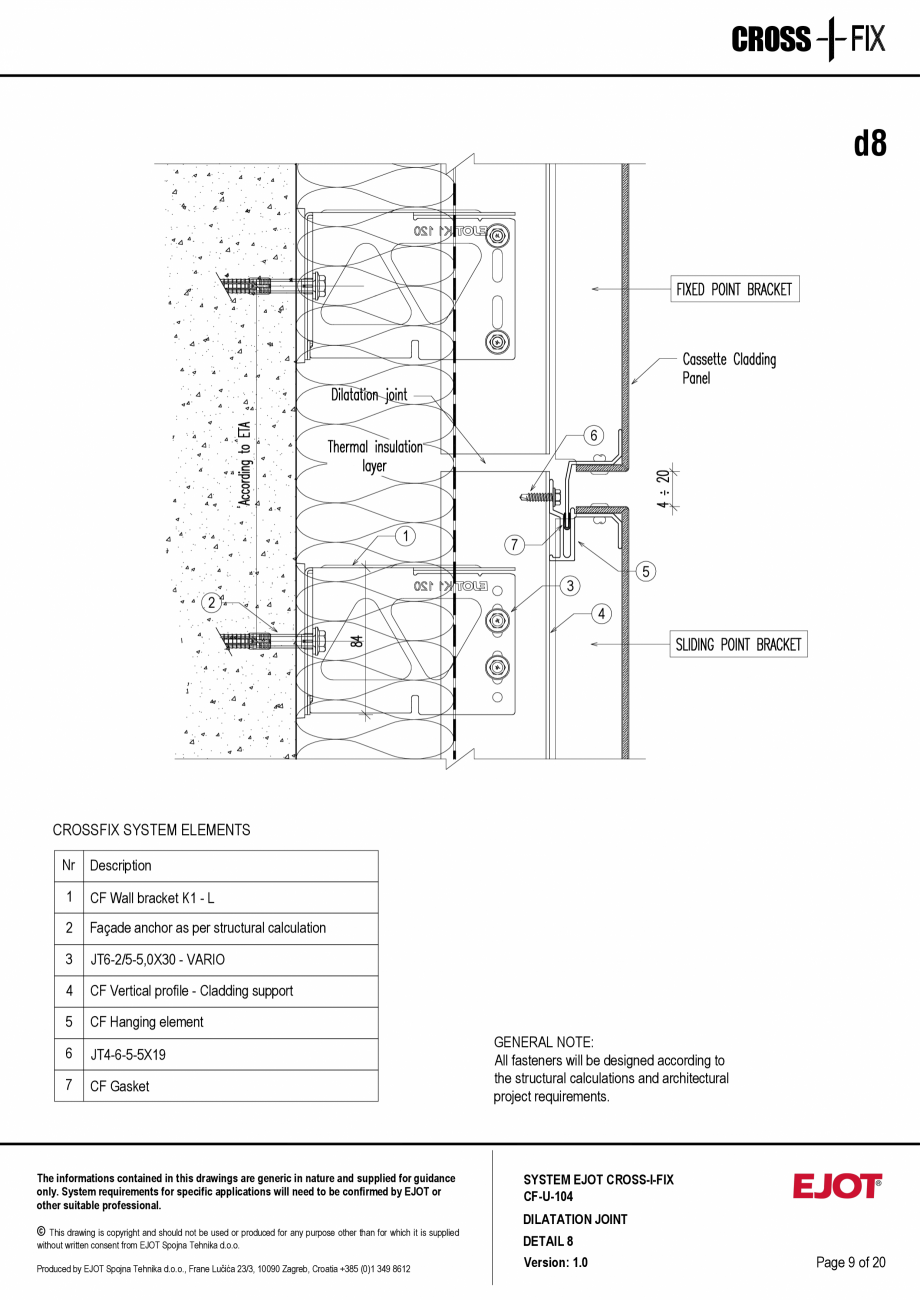 Pagina 10-Consola de inox pentru fatade ventilate CF-U-104 EJOT Crossfix&reg; Fisa tehnica Engleza OT Spojna...