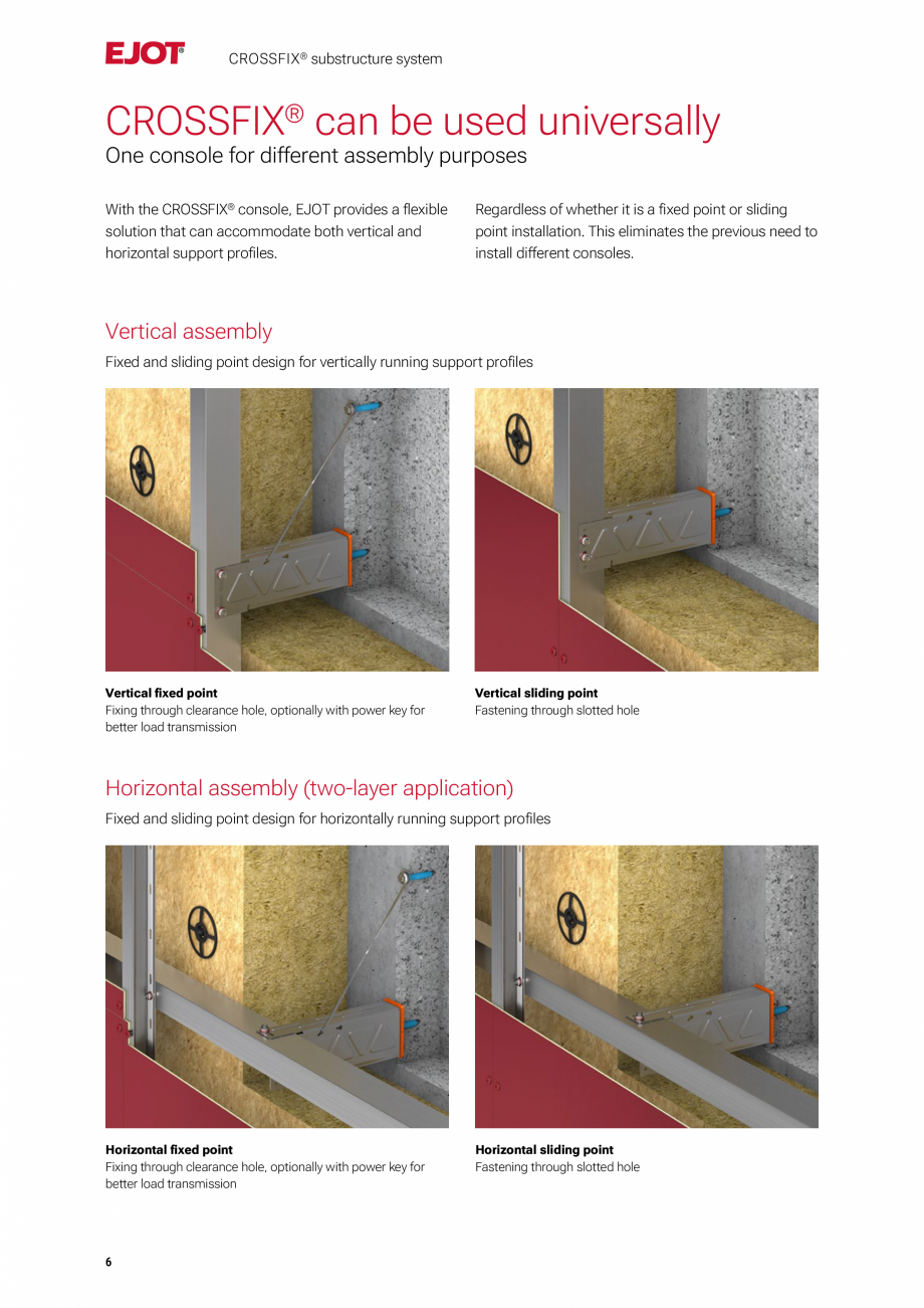 Pagina 6-Consola de inox pentru fatade ventilate EJOT Crossfix&reg; Catalog, brosura Engleza 
CROSSFIX ®...