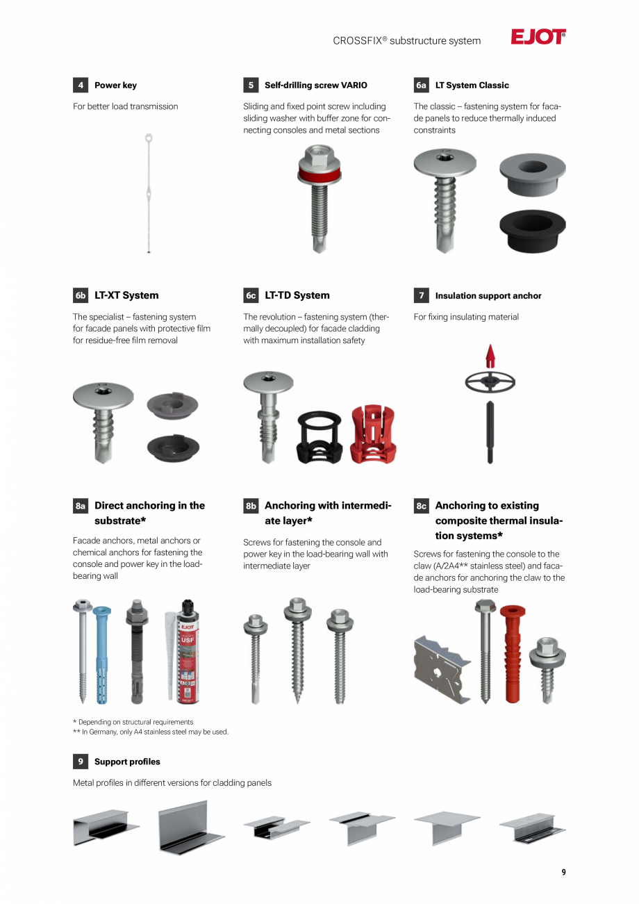 Pagina 9-Consola de inox pentru fatade ventilate EJOT Crossfix&reg; Catalog, brosura Engleza only A4...