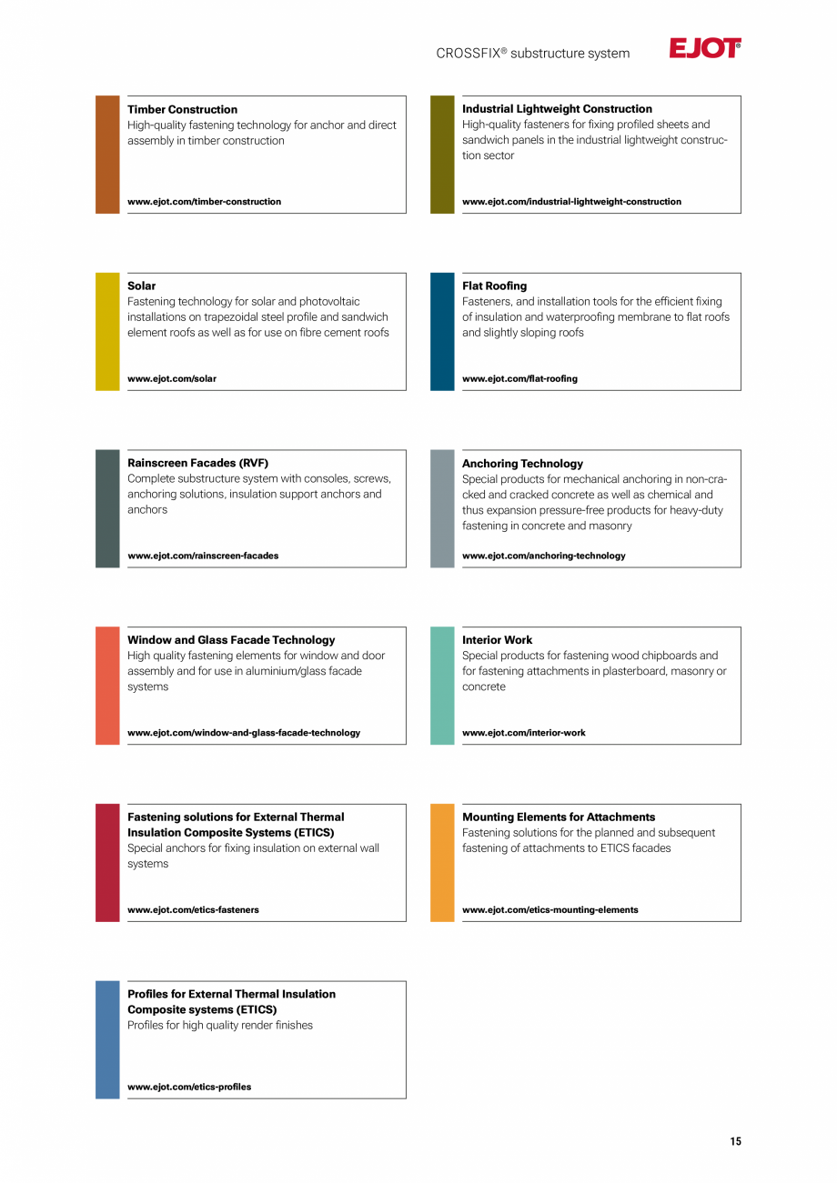 Pagina 15-Consola de inox pentru fatade ventilate EJOT Crossfix&reg; Catalog, brosura Engleza ebaeudegruen...