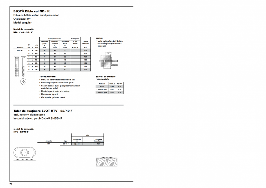 Pagina 1-Fisa tehnica diblu cui ND-K - Diblu cu bataie avand cuiul premontat  EJOT Fisa tehnica Romana 