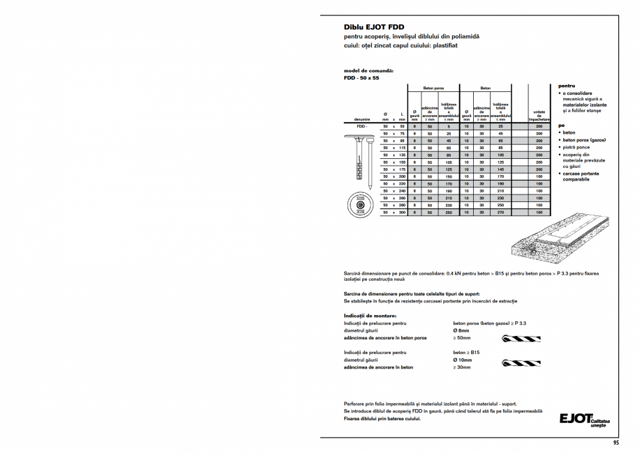 Pagina 1-Fisa tehnica diblu FDD pentru acoperis EJOT Fisa tehnica Romana 