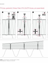 Instructiuni montaj sistem de fixare pentru izolatii in panta