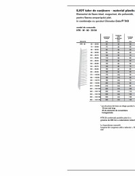 Fisa tehnica taler sustinere - material plastic HTK-M