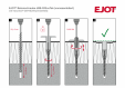 Instructiuni montaj element de fixare beton panta acoperis plat EJOT - JBS-R/EcoTek