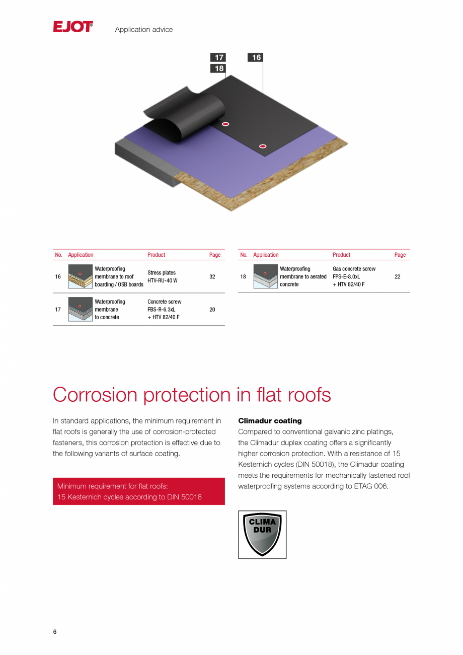 Pagina 5-Sisteme de fixare pentru acoperisuri plane EJOT Catalog, brosura Engleza 00/Eco Tek
Bits
Cross...