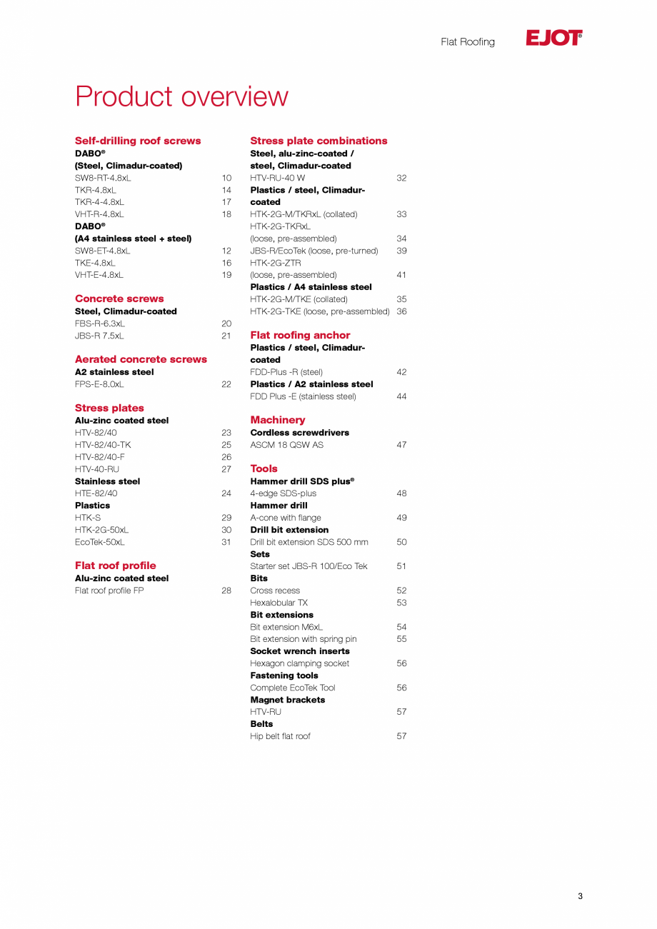 Pagina 30-Sisteme de fixare pentru acoperisuri plane EJOT Catalog, brosura Engleza  plate HTV 40 RU
Flat roof ...