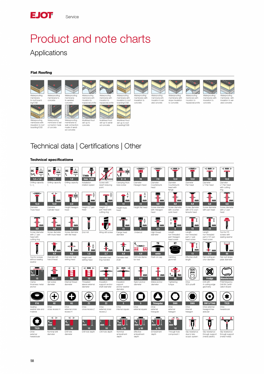 Pagina 58-Sisteme de fixare pentru acoperisuri plane EJOT Catalog, brosura Engleza HTK-2G/TKE (loose,...