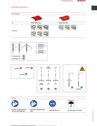 Detalii tehice calota din aluminiu pentru profile trapezoidale și panouri tip sandwich