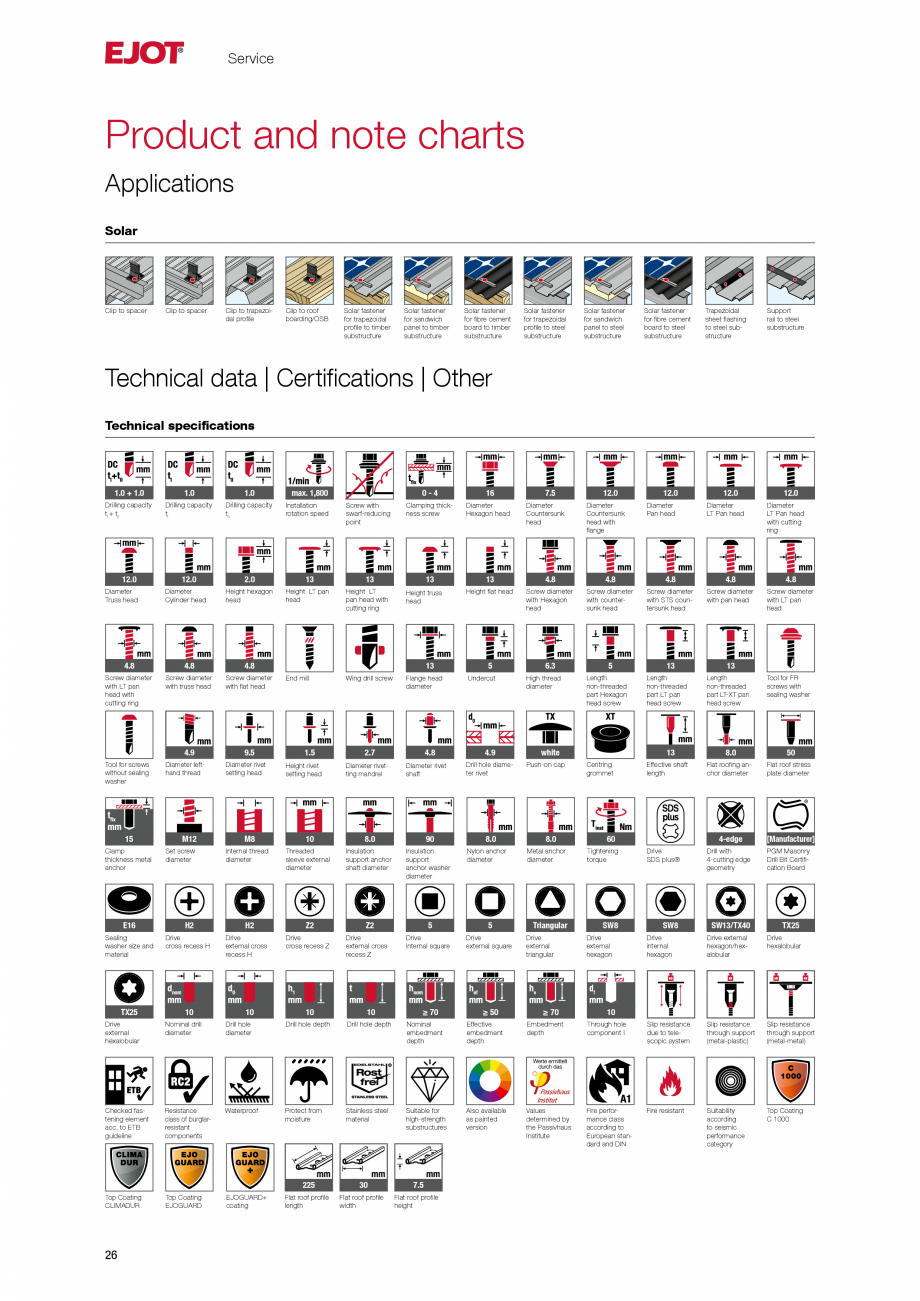 Pagina 26-Sisteme de fixare pentru panouri solare pe profile trapezoidale, panouri tip sandwich si acoperisuri...