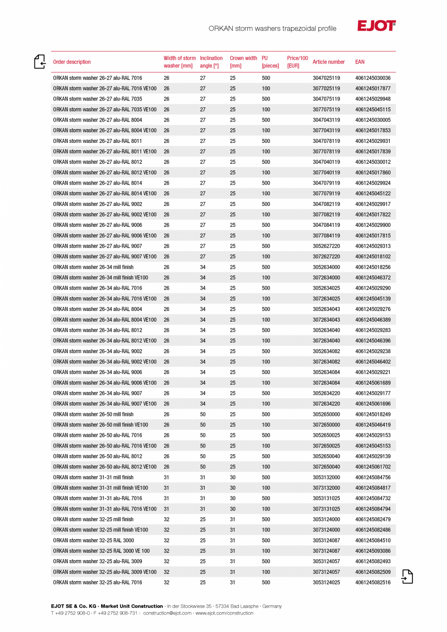 Pagina 3-Fisa tehnica calotă din aluminiu pentru profile trapezoidale și panouri tip sandwich EJOT ORKAN...