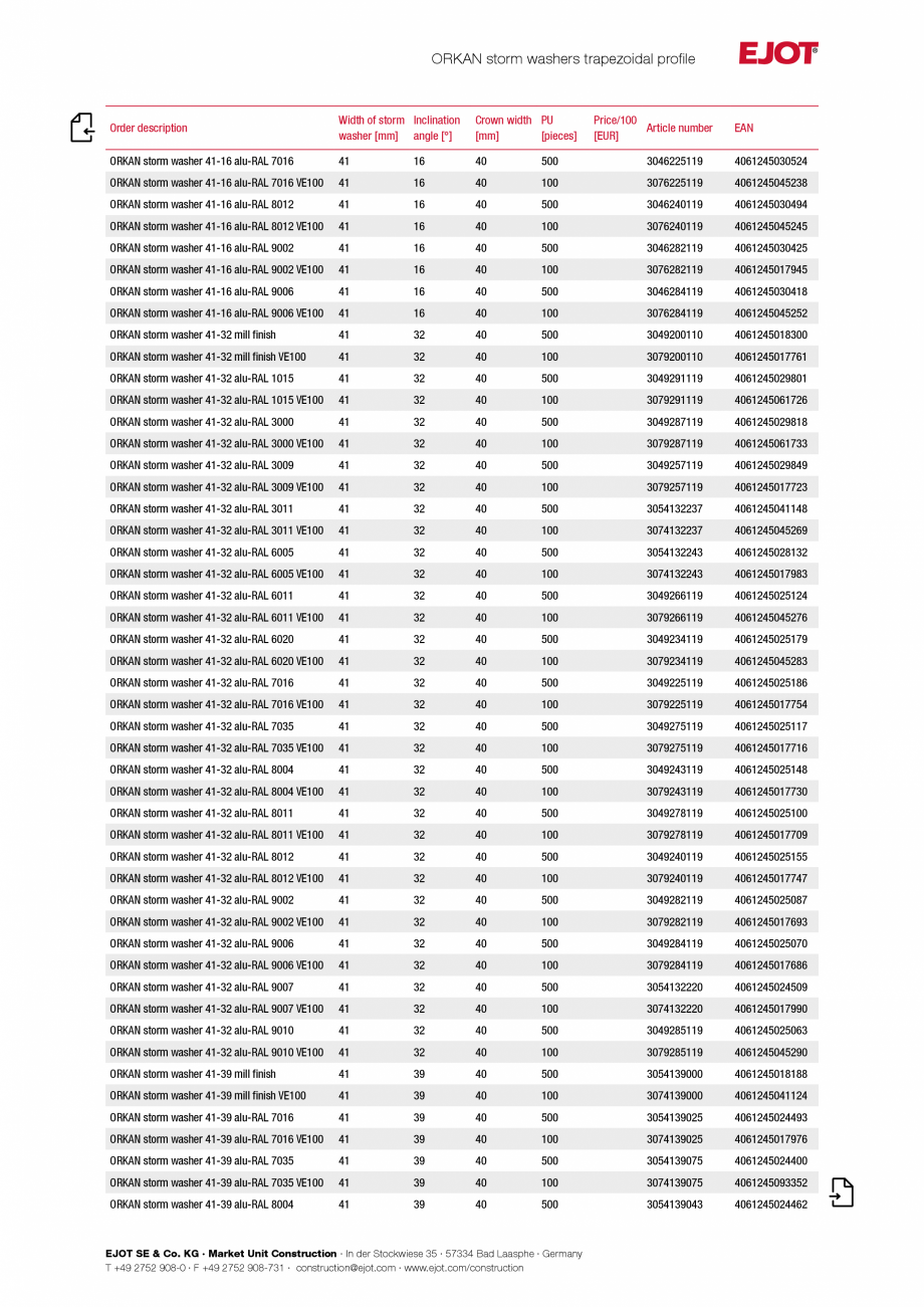 Pagina 5-Fisa tehnica calotă din aluminiu pentru profile trapezoidale și panouri tip sandwich EJOT ORKAN...