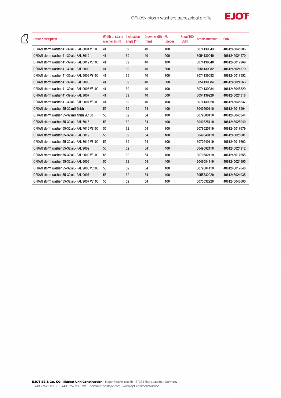 Pagina 6-Fisa tehnica calotă din aluminiu pentru profile trapezoidale și panouri tip sandwich EJOT ORKAN...