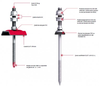 Fixarea sistemelor solare si fotovoltaice pe acoperisuri cu elemente Ejot din inox JT3-SB-3-8 0xL ORKAN Sisteme