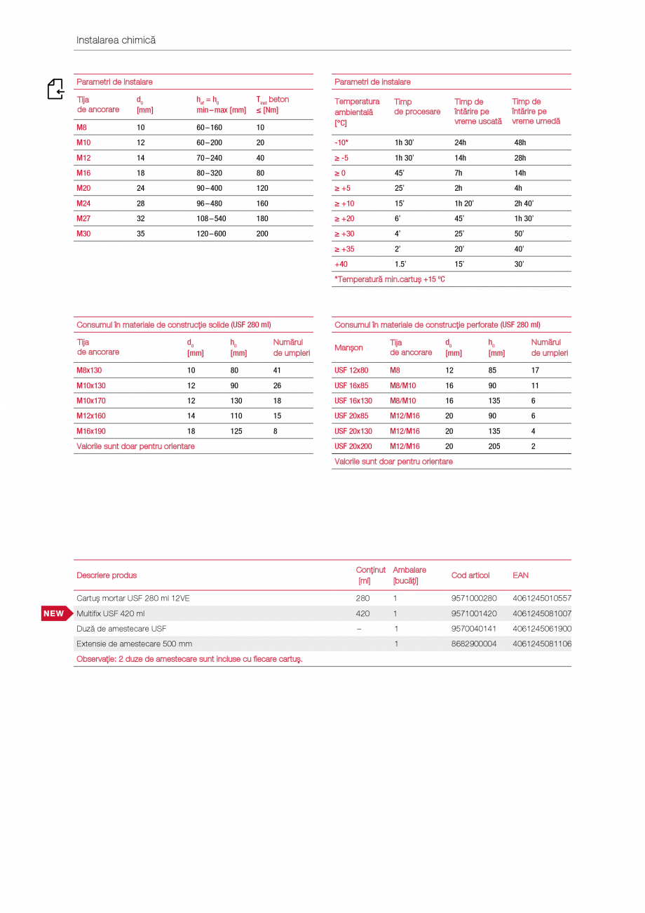 Pagina 2-Fisa tehnica mortar chimic EJOT Multifix USF Fisa tehnica 342
343
341
324

Aprobat pentru
> Beton...