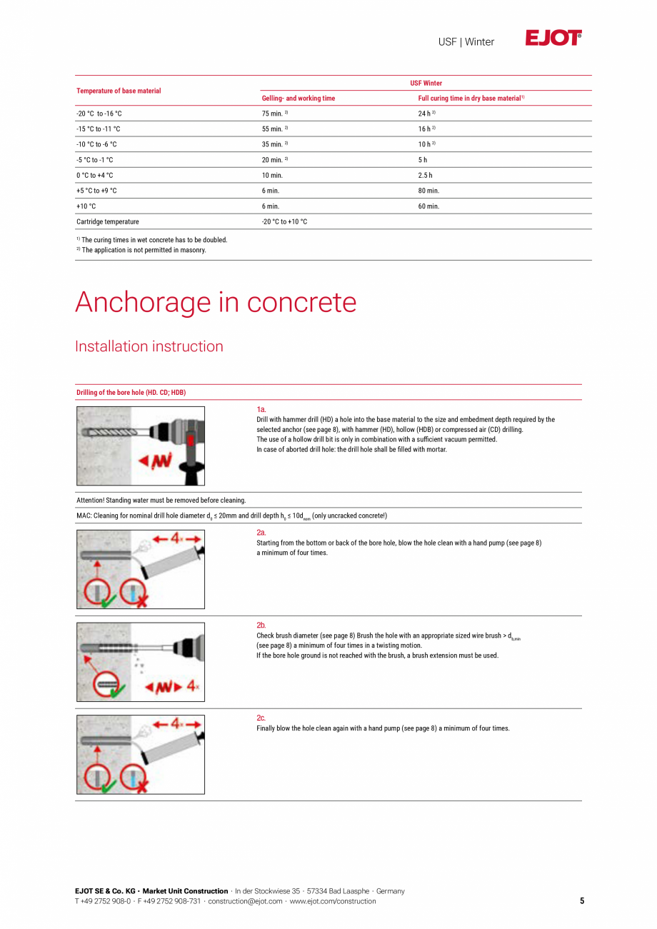 Pagina 5-Detalii tehnice mortar chimic USF/ USF Winter EJOT Multifix USF Catalog, brosura Engleza 52 9080 ...