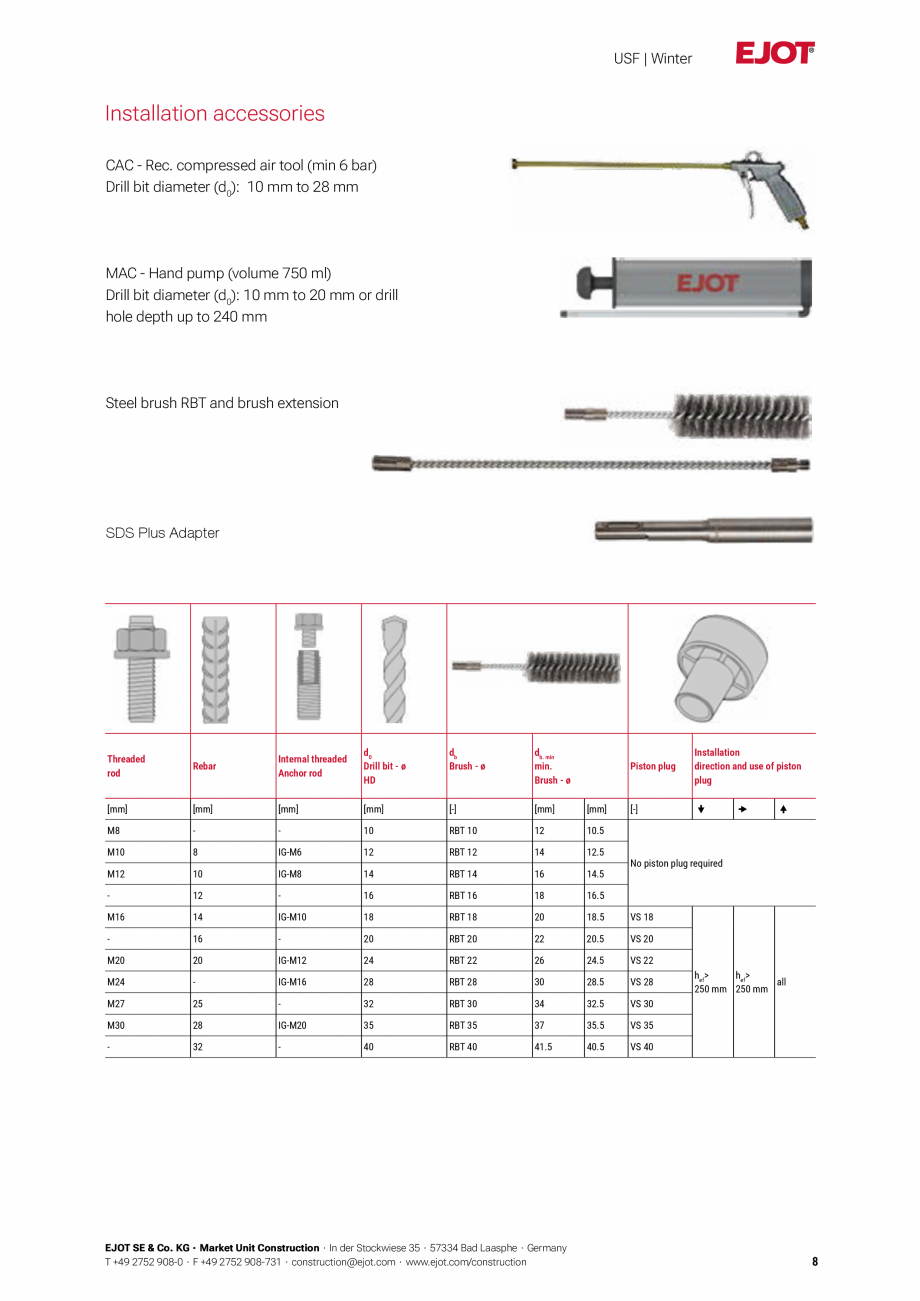 Pagina 8-Detalii tehnice mortar chimic USF/ USF Winter EJOT Multifix USF Catalog, brosura Engleza o the size ...