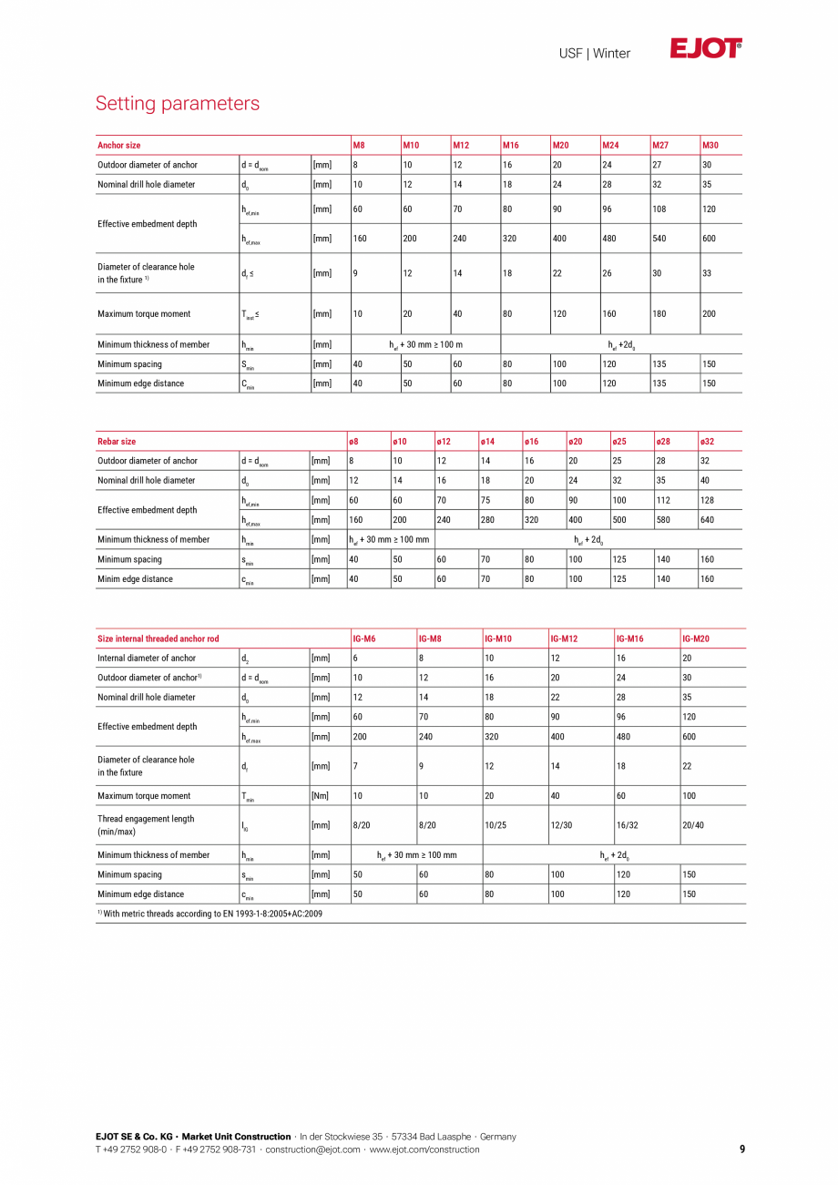 Pagina 9-Detalii tehnice mortar chimic USF/ USF Winter EJOT Multifix USF Catalog, brosura Engleza � In der...