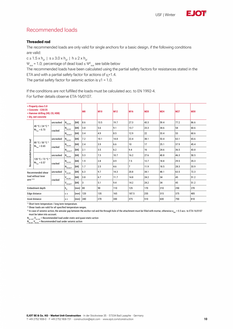 Pagina 10-Detalii tehnice mortar chimic USF/ USF Winter EJOT Multifix USF Catalog, brosura Engleza aning, the ...