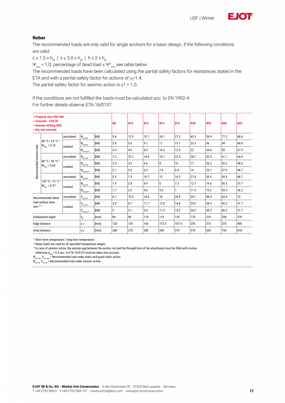 Pagina 12-Detalii tehnice mortar chimic USF/ USF Winter EJOT Multifix USF Catalog, brosura Engleza g slightly ...