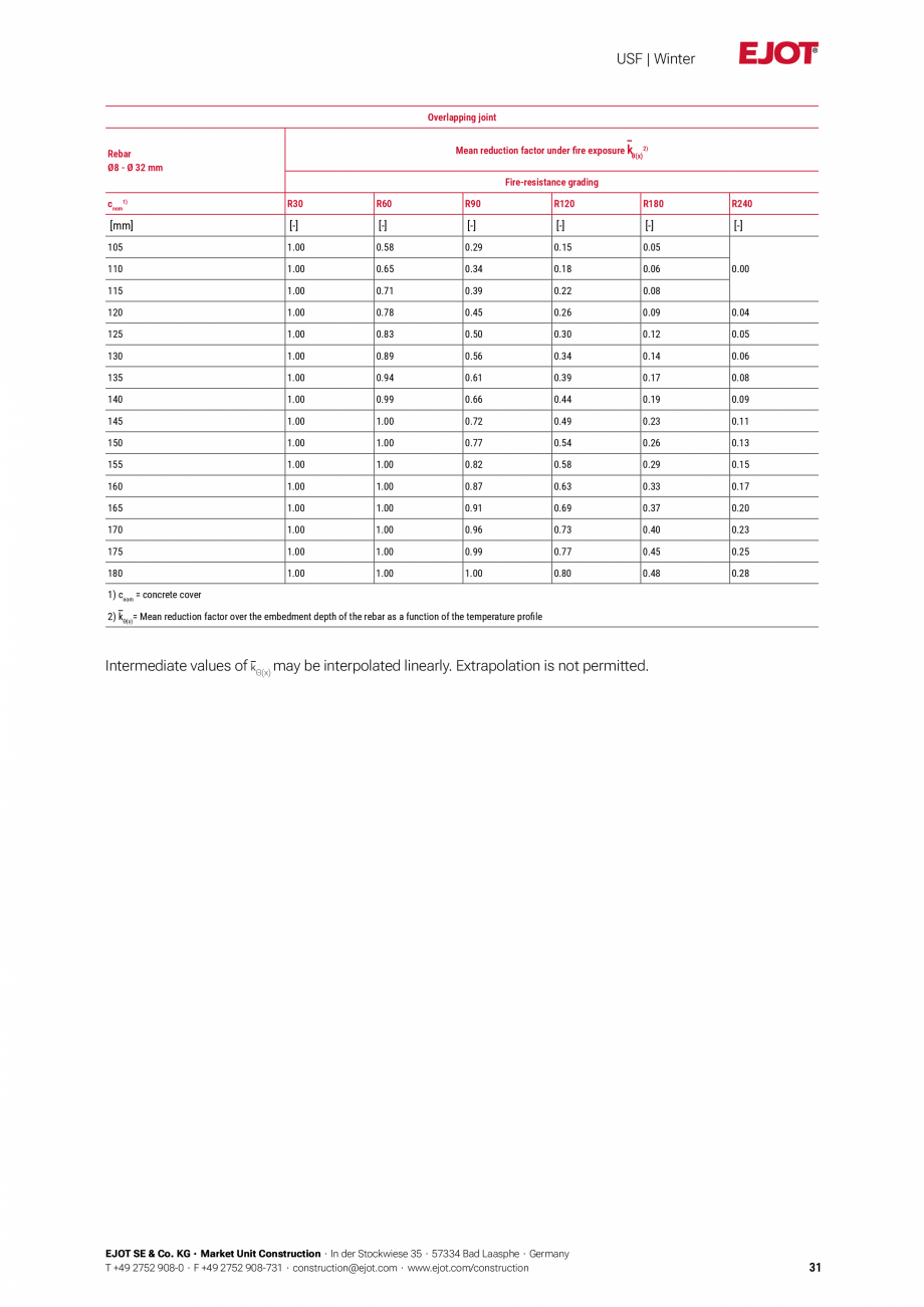 Pagina 31-Detalii tehnice mortar chimic USF/ USF Winter EJOT Multifix USF Catalog, brosura Engleza ree of dirt...