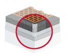 Profile EJOT pentru sisteme de termoizolație exterioară (ETICS)