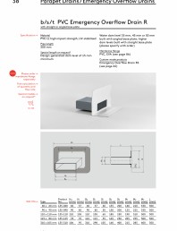 Sifon acoperis plan - scurgere parapet