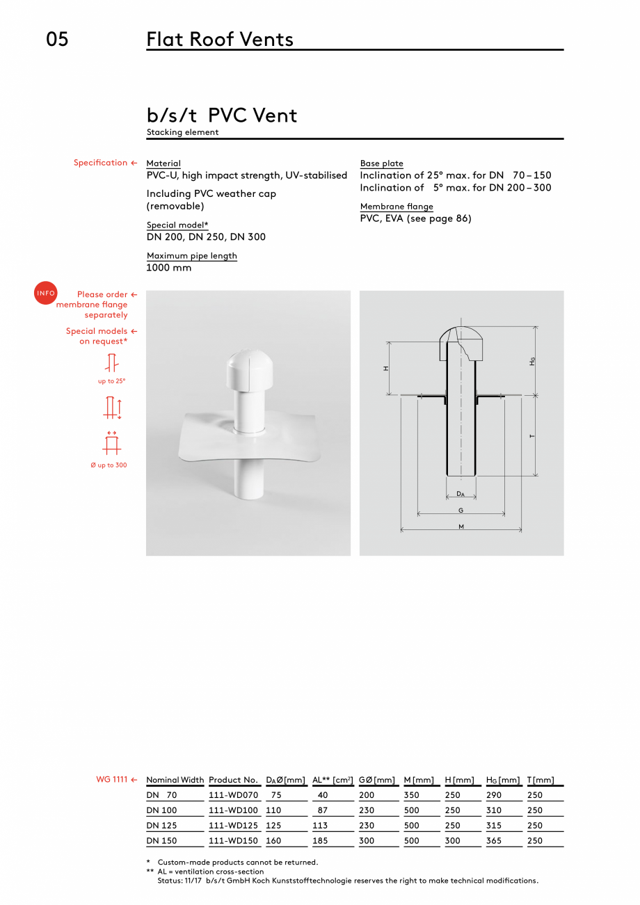Pagina 1-Sifon acoperis plan EJOT Fisa tehnica Engleza 05

Flat Roof Vents
b/s/t PVC Vent
Stacking element
...