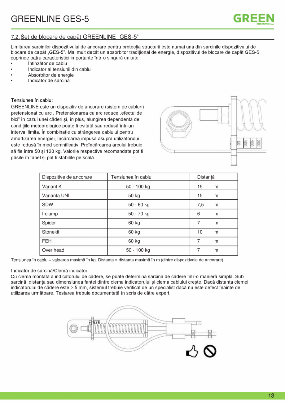 Pagina 13-Fisa tehnica sistem siguranta Greenline GES-5 GRUN Fisa tehnica Romana țarea zăpezii pe...