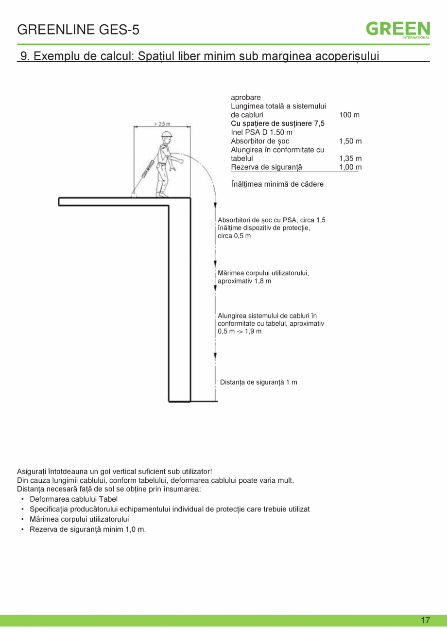 Pagina 17-Fisa tehnica sistem siguranta Greenline GES-5 GRUN Fisa tehnica Romana nformitate cu
EN 795 Tip...