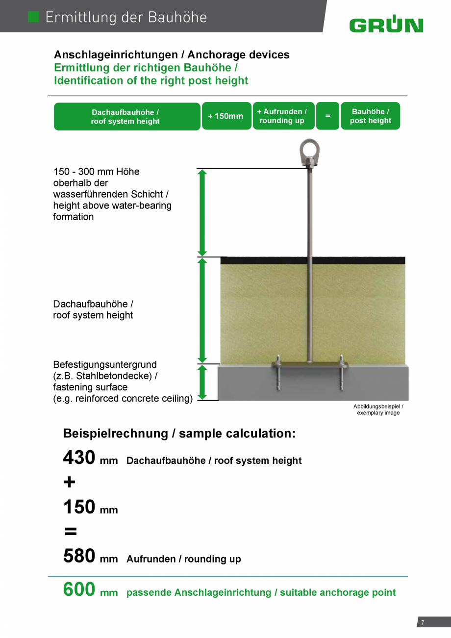 Pagina 7-Catalog sisteme de siguranta pentru acoperisuri GRUN Catalog, brosura Engleza, Germana stem height

...