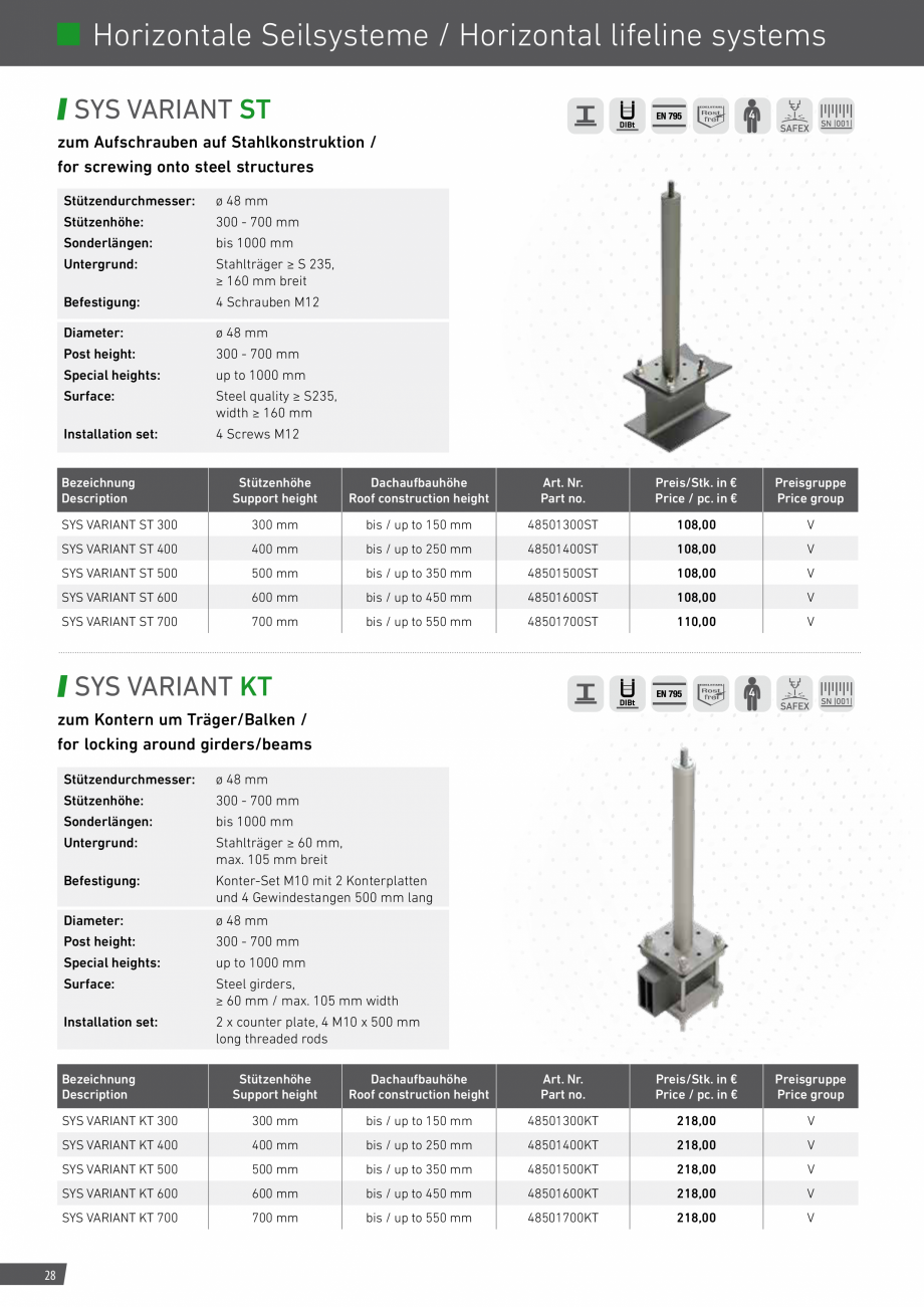 Pagina 28-Catalog sisteme de siguranta pentru acoperisuri GRUN Catalog, brosura Engleza, Germana 000 mm
...
