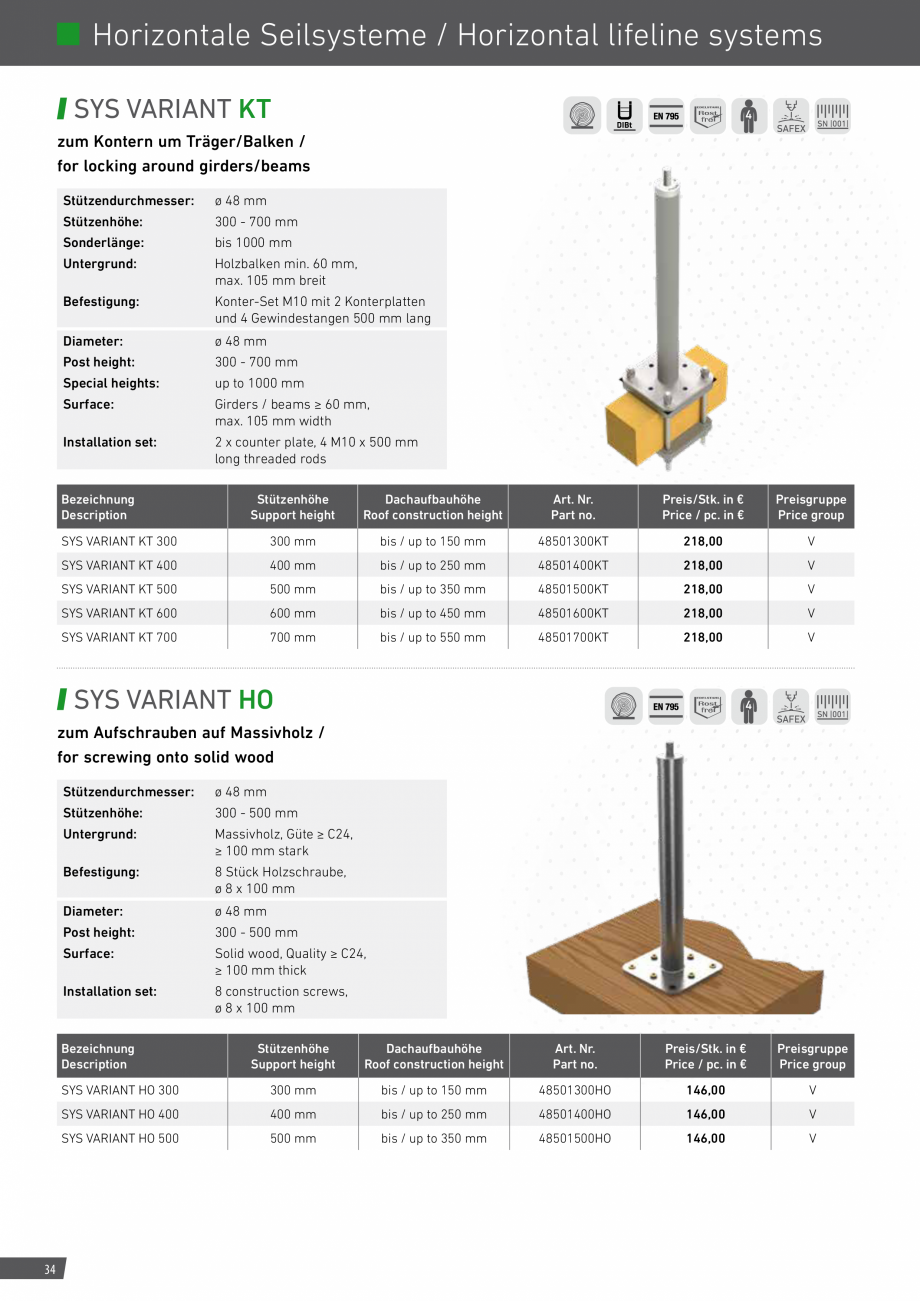 Pagina 34-Catalog sisteme de siguranta pentru acoperisuri GRUN Catalog, brosura Engleza, Germana o 350 mm
...
