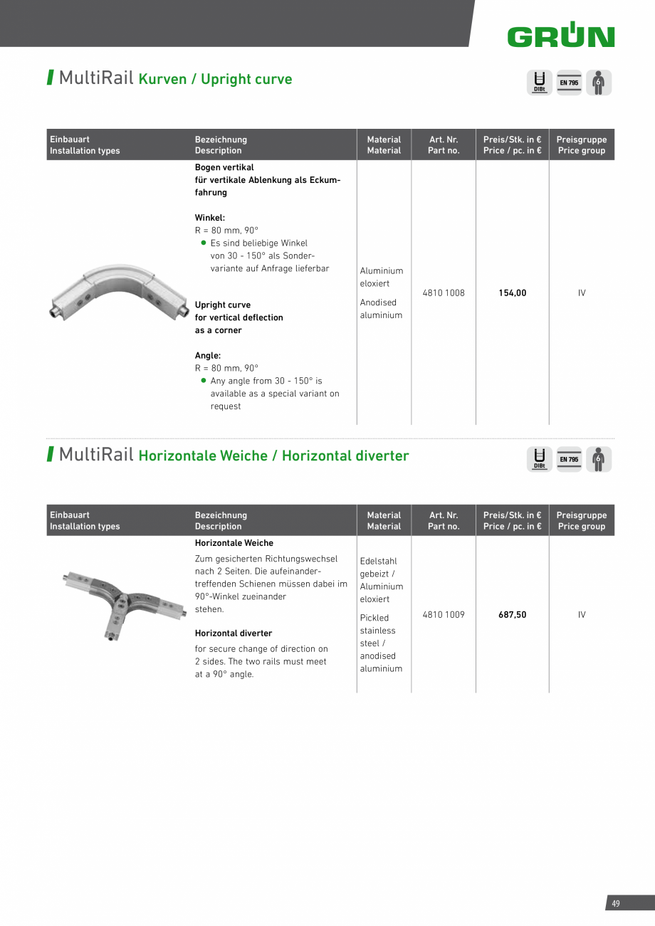 Pagina 49-Catalog sisteme de siguranta pentru acoperisuri GRUN Catalog, brosura Engleza, Germana  HO 400

400 ...