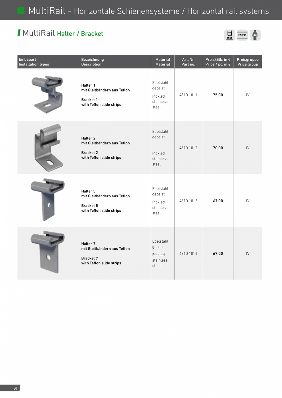 Pagina 50-Catalog sisteme de siguranta pentru acoperisuri GRUN Catalog, brosura Engleza, Germana AFEX MULTI HO...