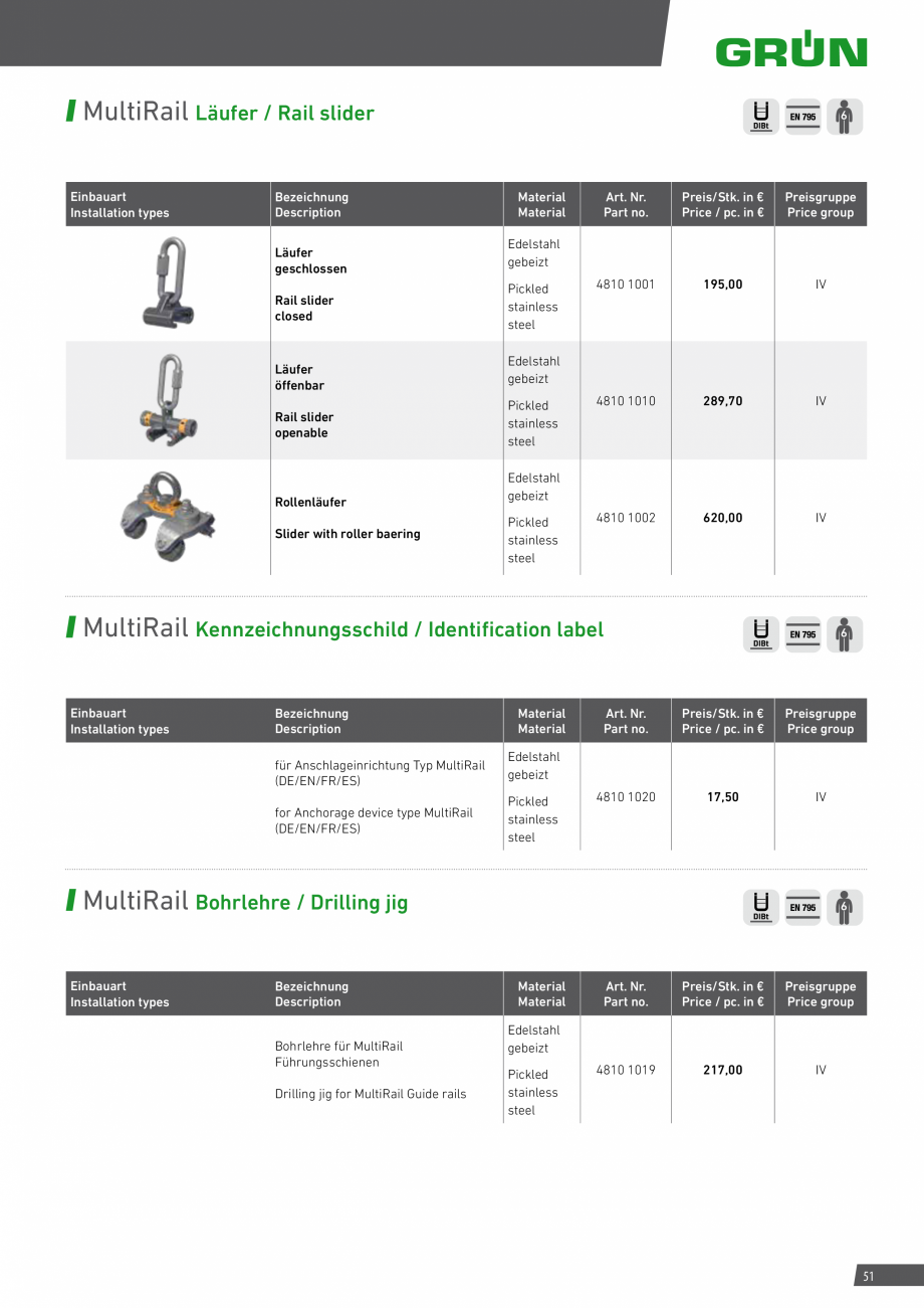 Pagina 51-Catalog sisteme de siguranta pentru acoperisuri GRUN Catalog, brosura Engleza, Germana  Z 500

500...