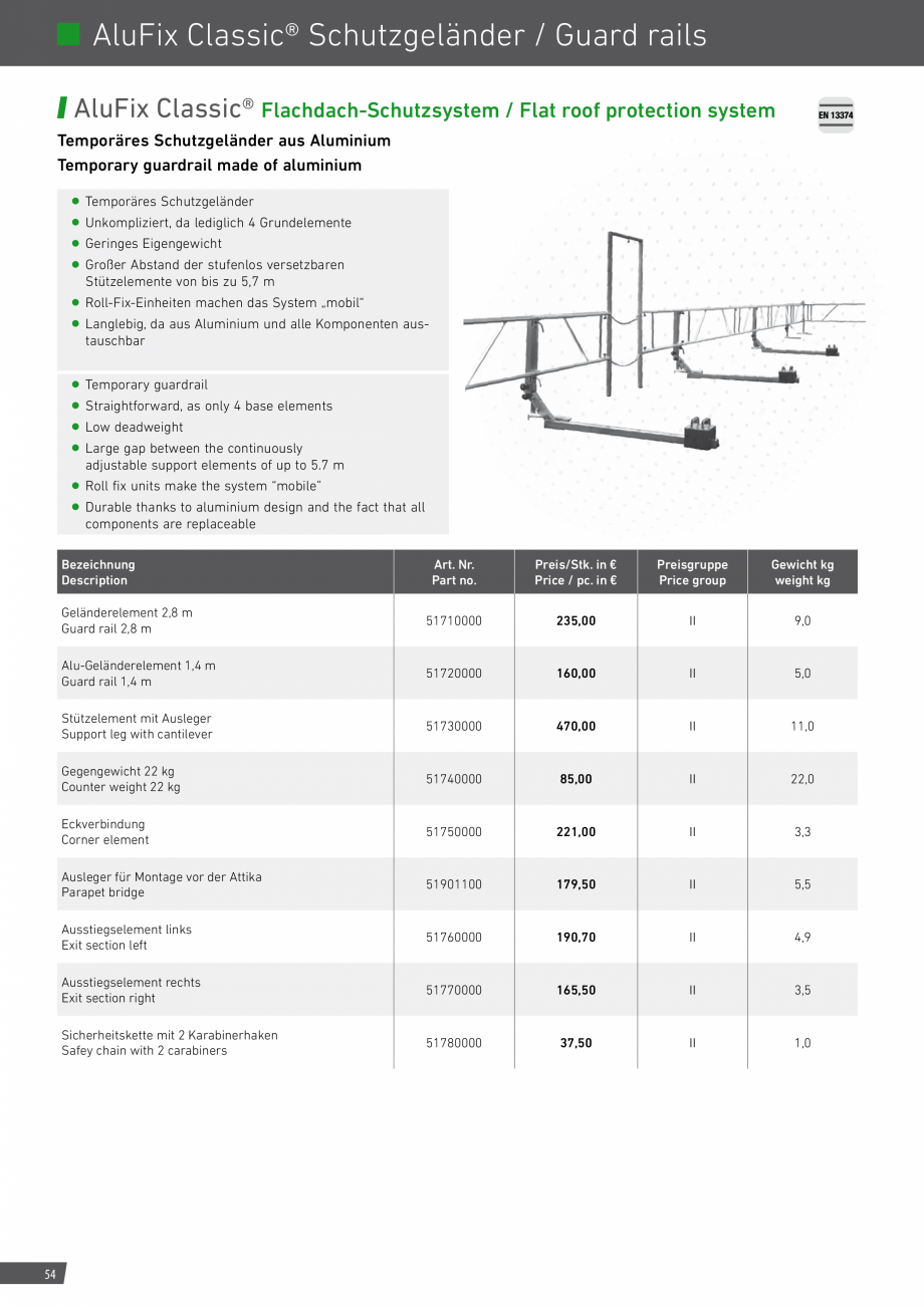 Pagina 54-Catalog sisteme de siguranta pentru acoperisuri GRUN Catalog, brosura Engleza, Germana  sides, which...