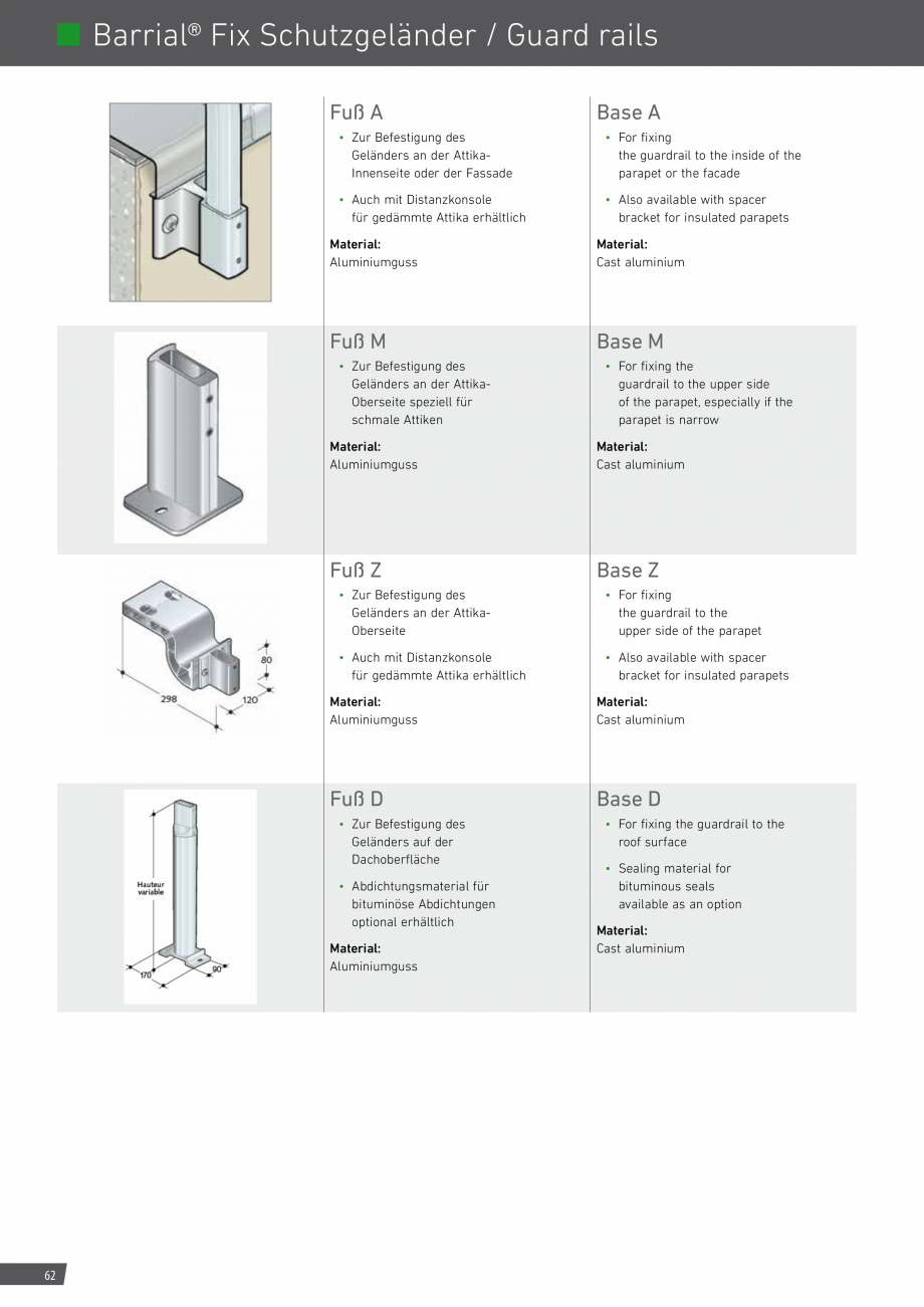 Pagina 62-Catalog sisteme de siguranta pentru acoperisuri GRUN Catalog, brosura Engleza, Germana fügbar...