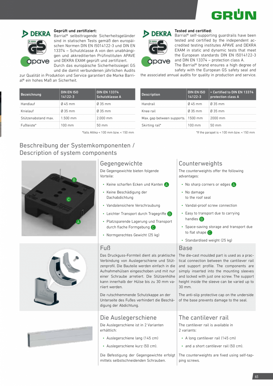 Pagina 65-Catalog sisteme de siguranta pentru acoperisuri GRUN Catalog, brosura Engleza, Germana Material

Art...