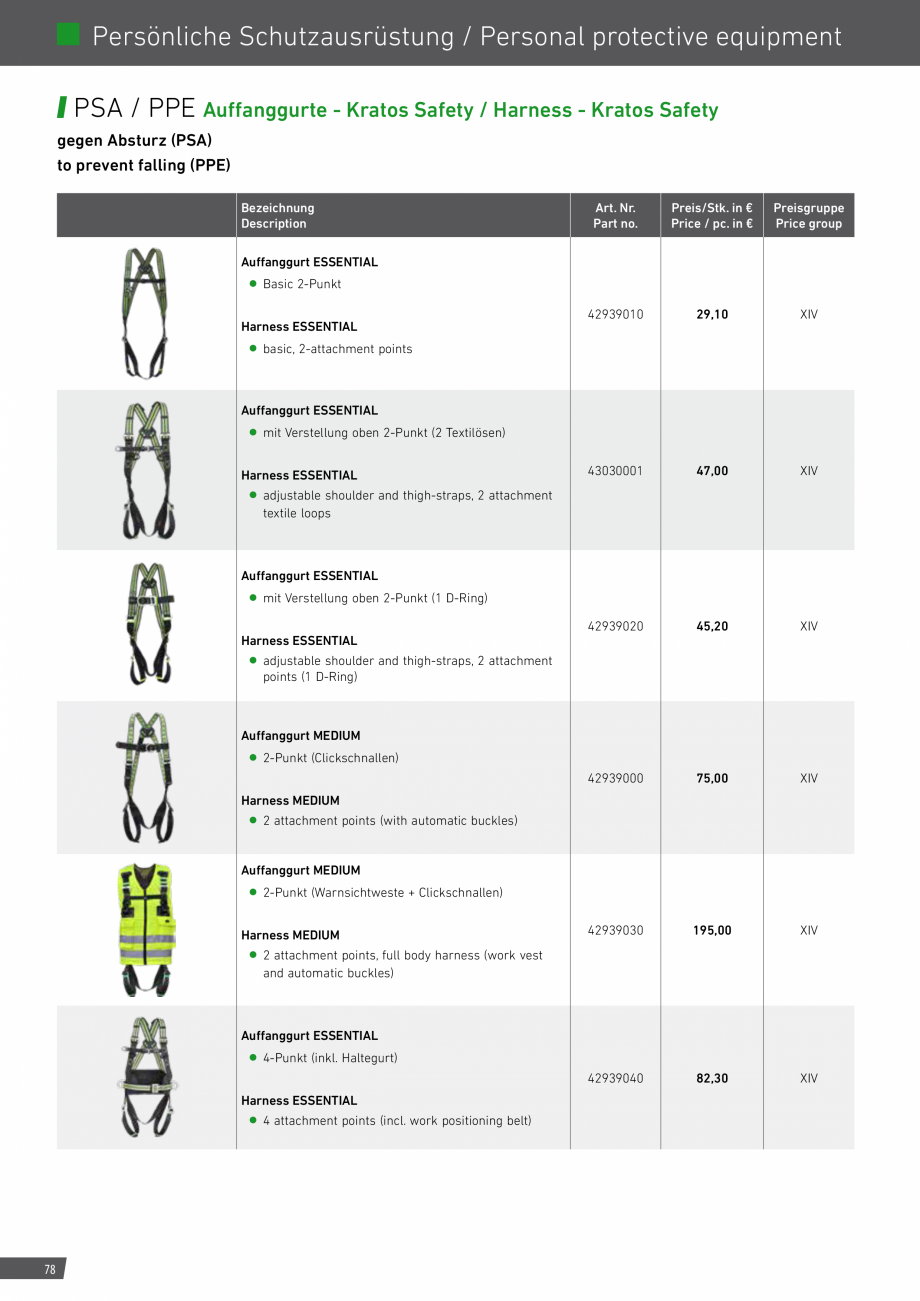 Pagina 78-Catalog sisteme de siguranta pentru acoperisuri GRUN Catalog, brosura Engleza, Germana bove all, a...