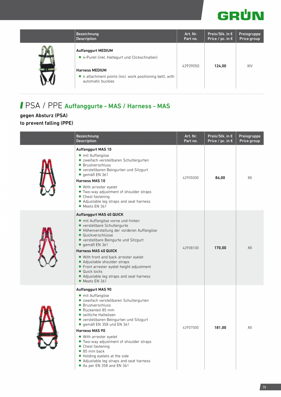 Pagina 79-Catalog sisteme de siguranta pentru acoperisuri GRUN Catalog, brosura Engleza, Germana 
Geprüft...