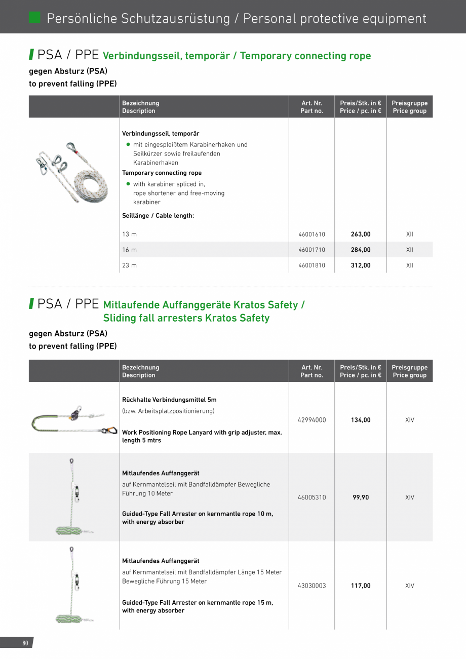 Pagina 80-Catalog sisteme de siguranta pentru acoperisuri GRUN Catalog, brosura Engleza, Germana ß A

• For...
