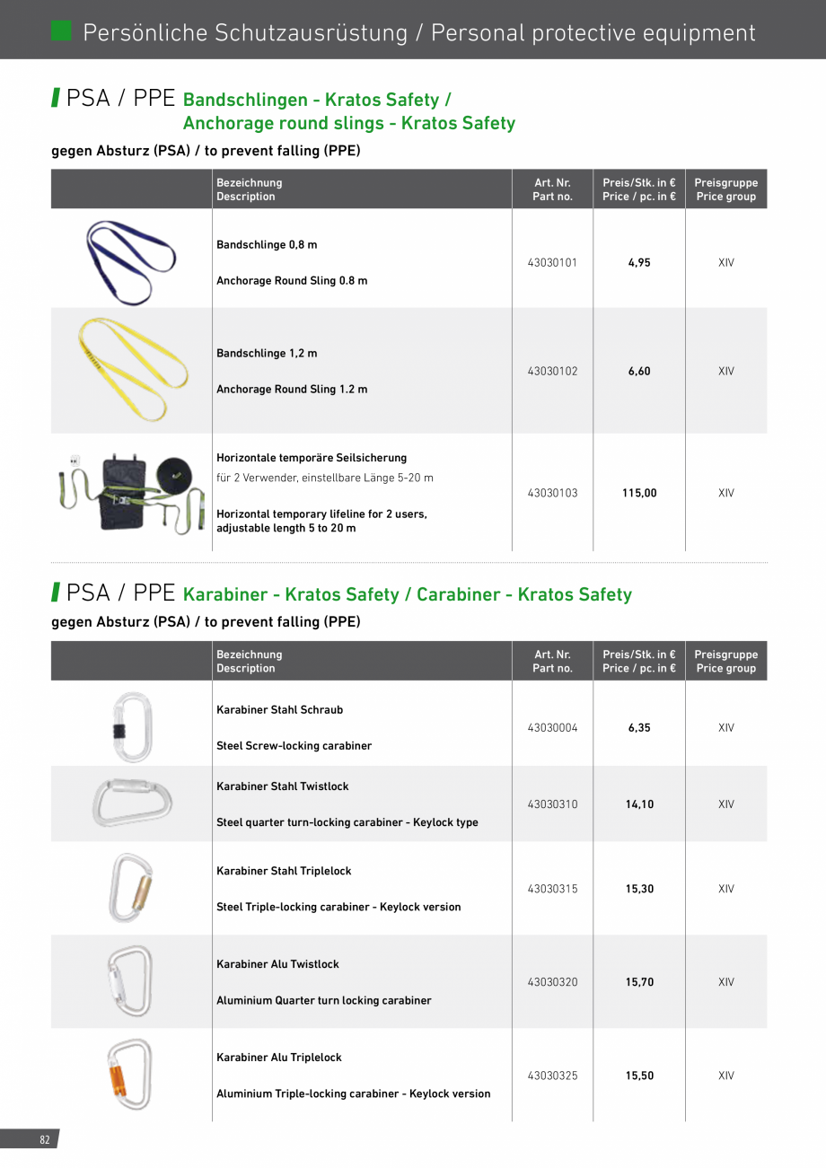 Pagina 82-Catalog sisteme de siguranta pentru acoperisuri GRUN Catalog, brosura Engleza, Germana frage! / All ...