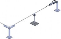 Sisteme de siguranta pentru acoperisuri GRUN