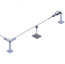 Sisteme de siguranta pentru acoperisuri GRUN