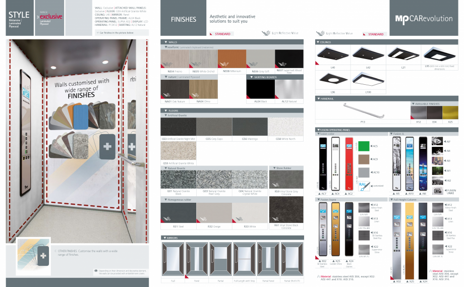 Pagina 2-Cabine de pasageri MP IFMA STYLE Catalog, brosura Engleza s to suit you

FINISHES

Car finishes in...