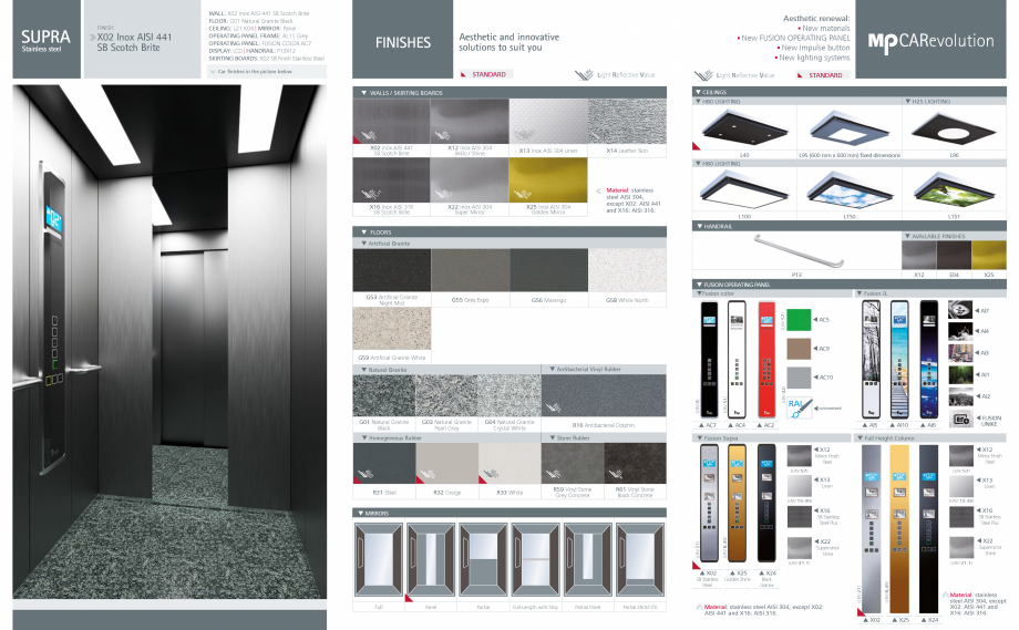 Pagina 2-Cabine de pasageri MP IFMA SUPRA Catalog, brosura Engleza  Steel

Aesthetic renewal:
· New...